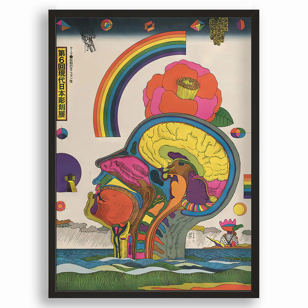 Is your head in the sand or the clouds?