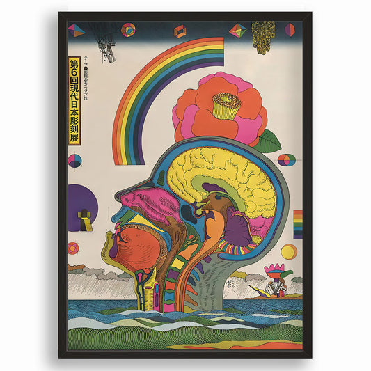 Is your head in the sand or the clouds?